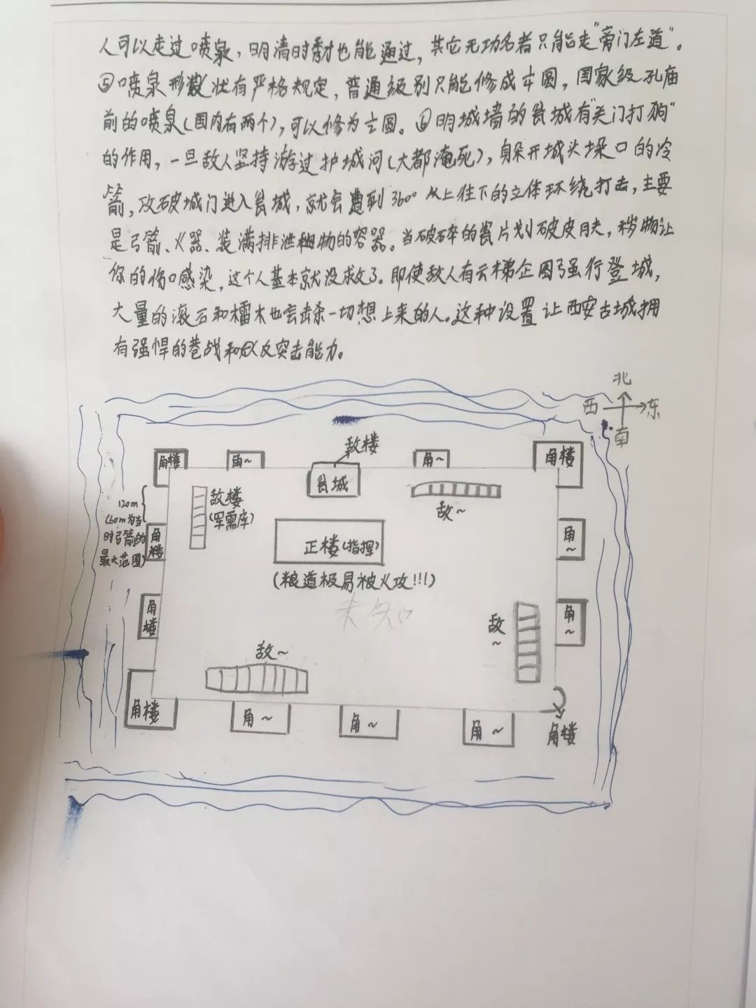 图片关键词 图片关键词