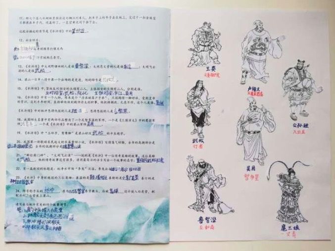 图片关键词 图片关键词