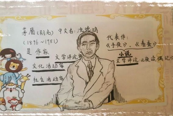 图片关键词