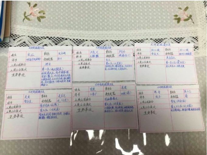 图片关键词