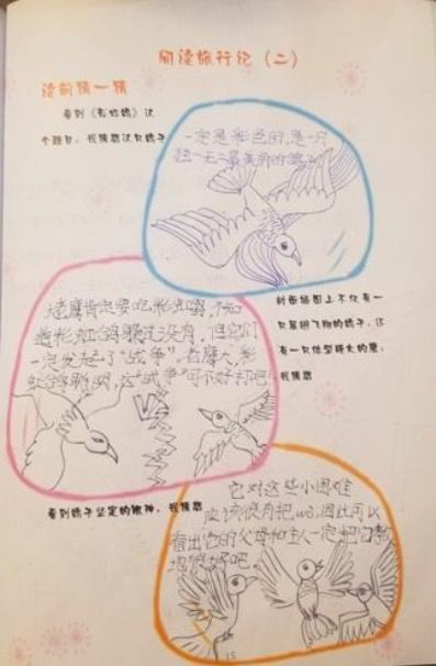 图片关键词
