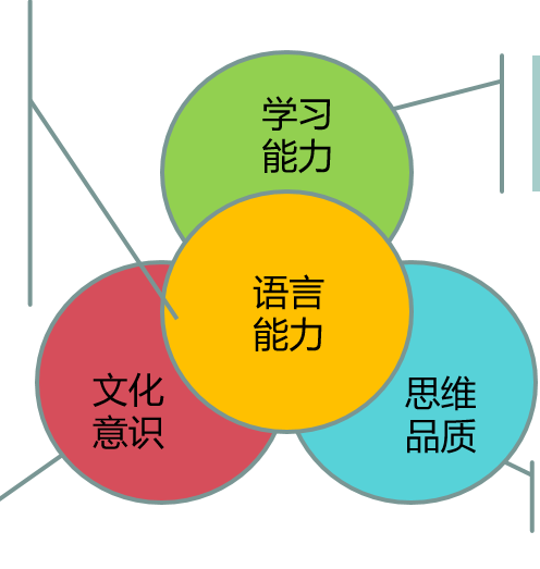 图片关键词 图片关键词